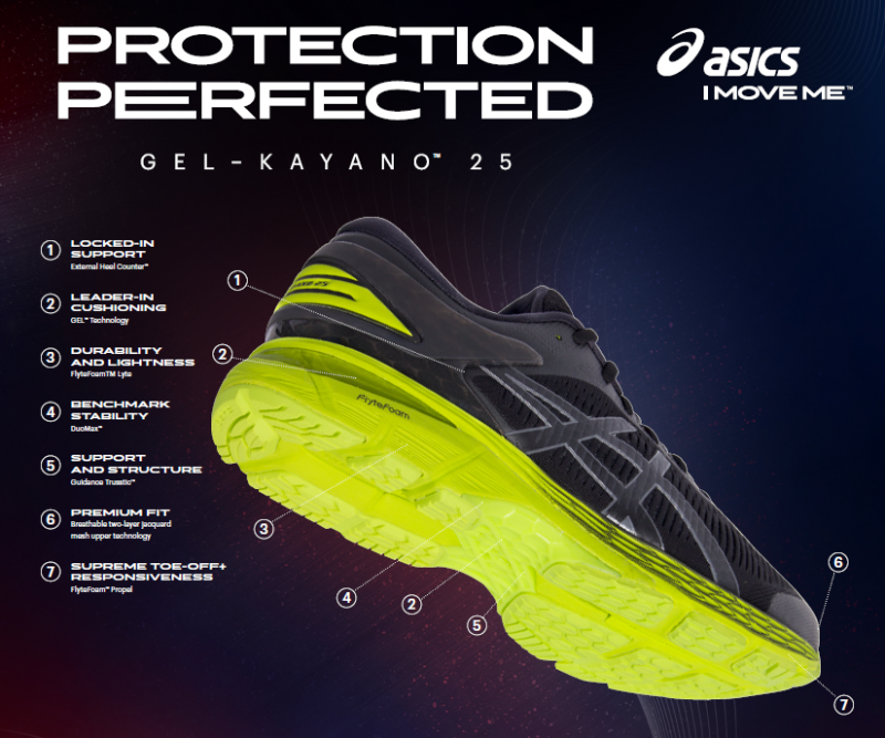 Gel kayano hotsell 25 re